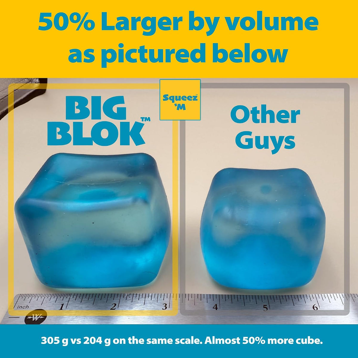 Original BigBlok Premium Stress Cube, Squishy Fidget Toy, Kids & Adults