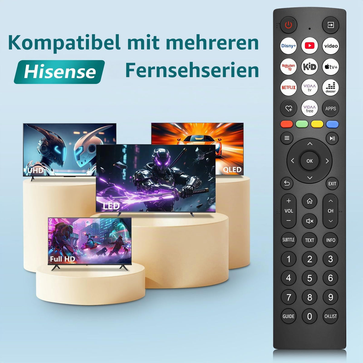 für Samsung Fernbedienung Fernseher, Universal für Samsung Smart TV