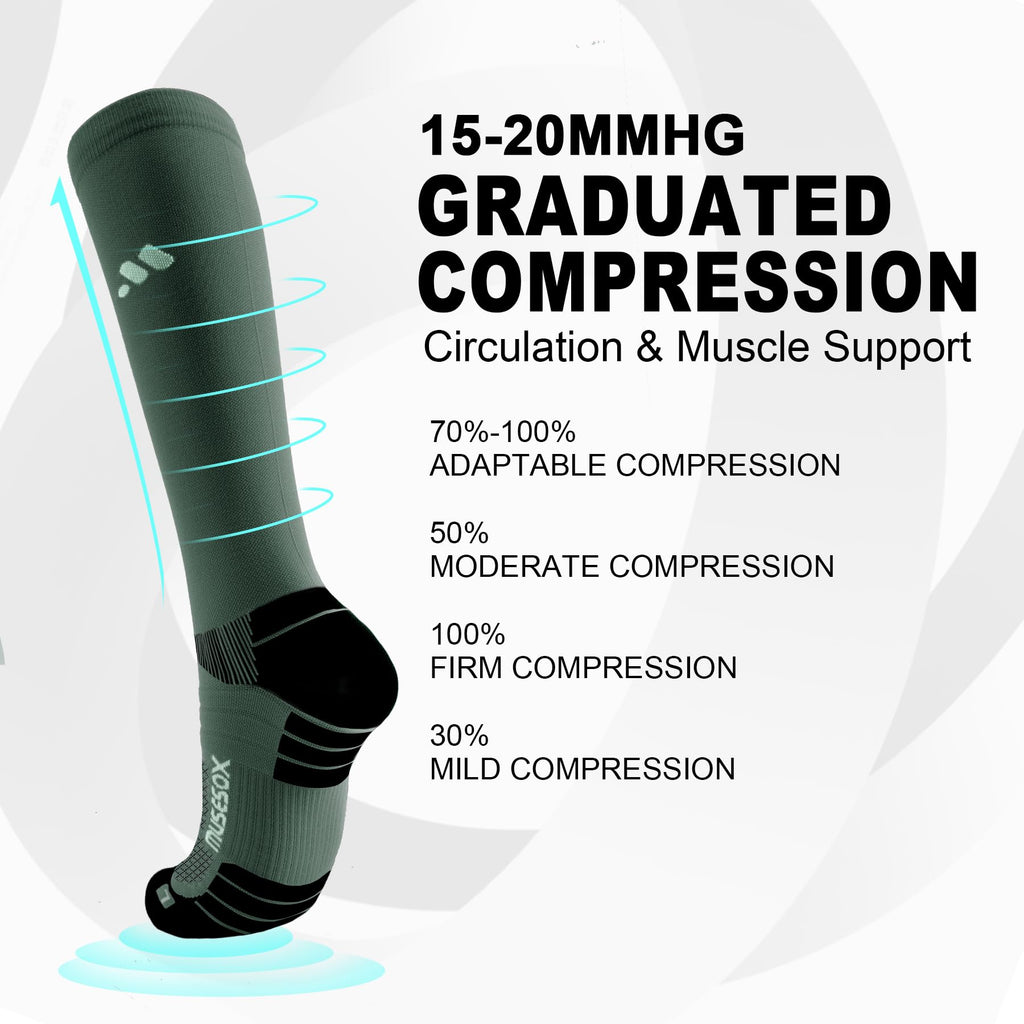 Compression Socks for Women and Men,15-20 mmHg Support(3 Pairs)
