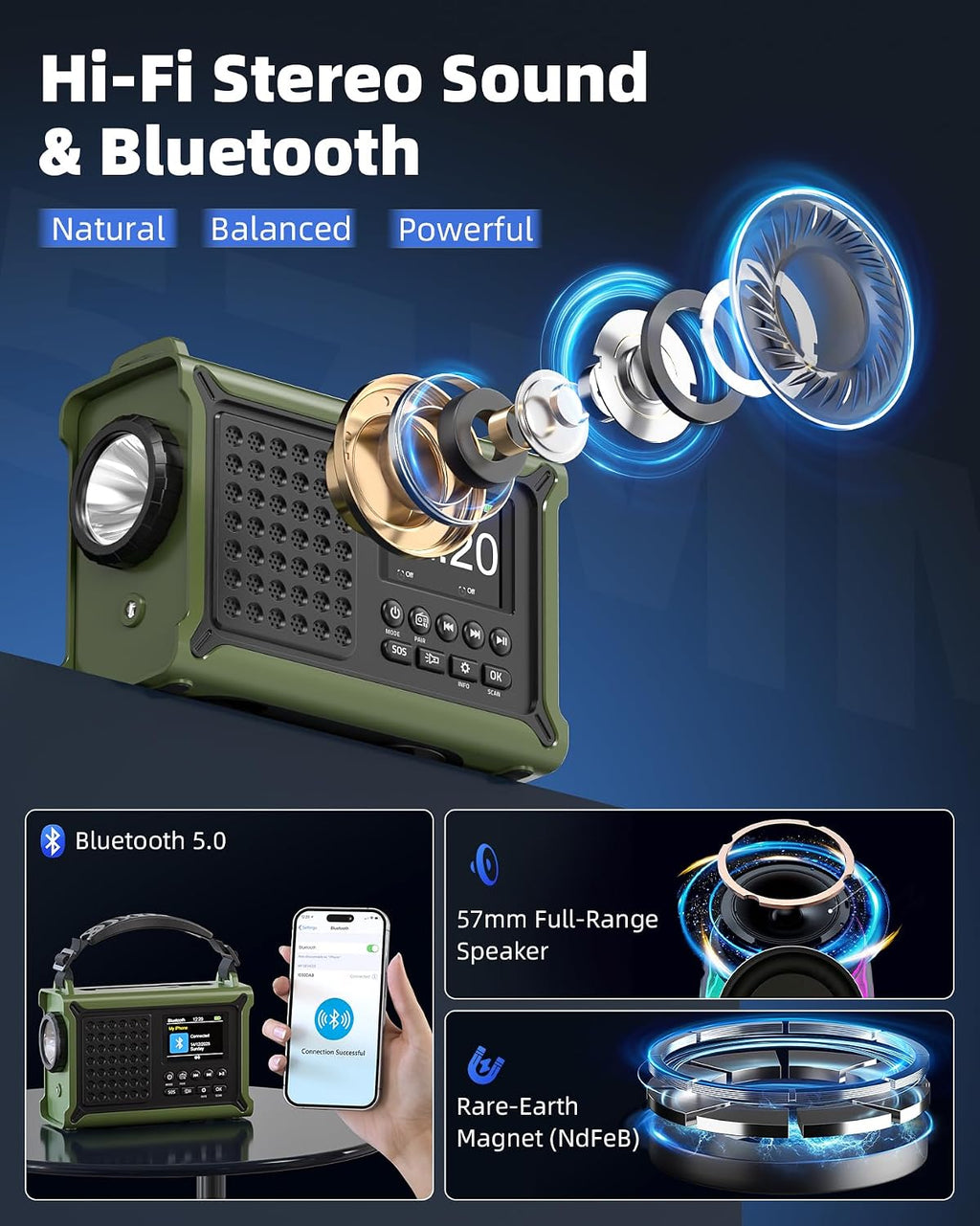 12000mAh Kurbelradio, DAB+/UKW, Notfallradio mit 8500mm² Solarpanel & 650mA Handkurbel-Dynamo, Solar Radio mit Bluetooth 5.0, Taschenlampe & Ladegerät, USB, SOS, Tragbares Radio für Camping & Notfälle