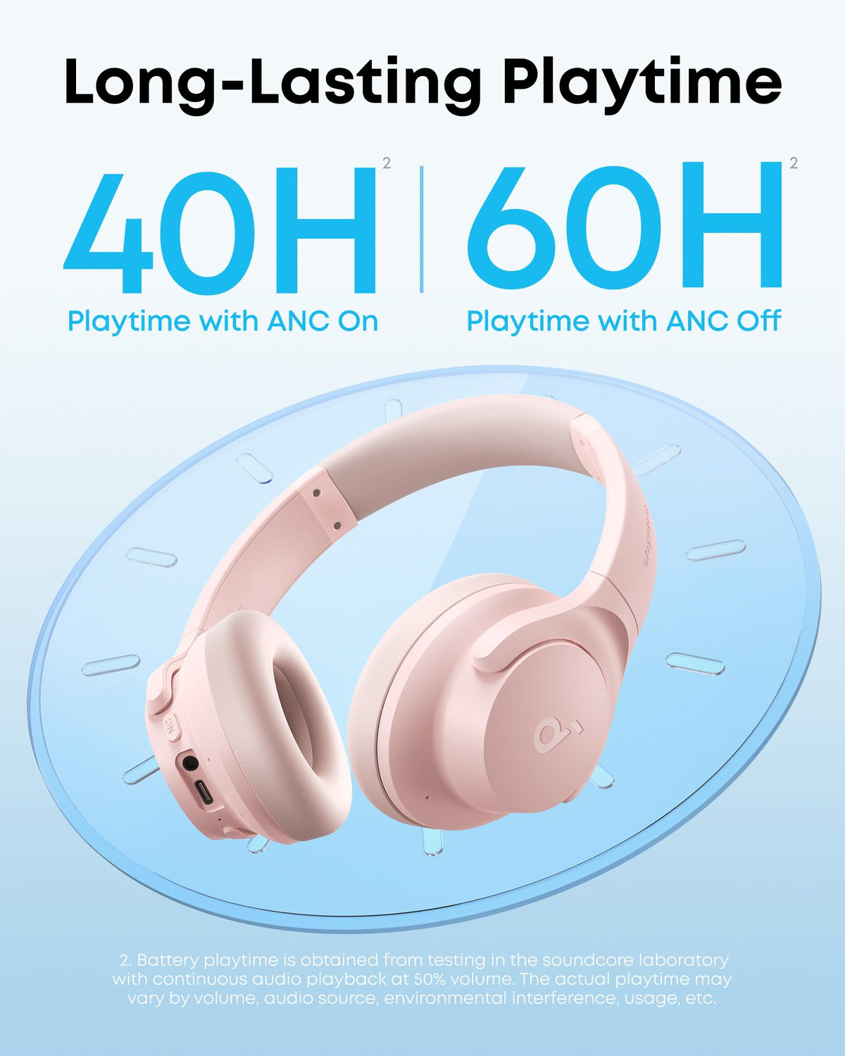 Soundcore by Anker Q20i kabelloser Bluetooth Over-Ear-Kopfhörer
