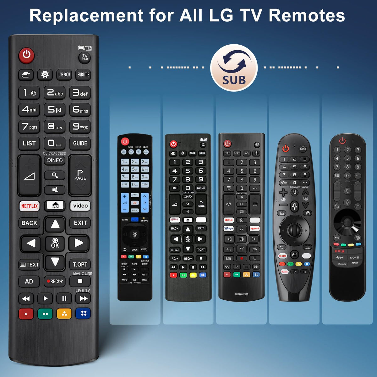 für Samsung Fernbedienung Fernseher, Universal für Samsung Smart TV