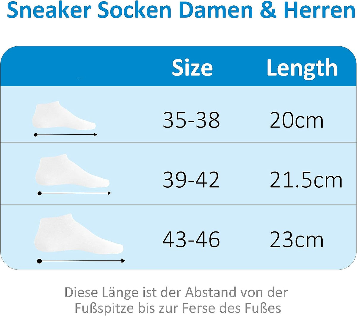 Chaussettes Basses Homme Femme lot de 12 Paires Socquette Sport Coton Socquettes Respirant Courtes Chaussette Femme Coton Courtes Bassese