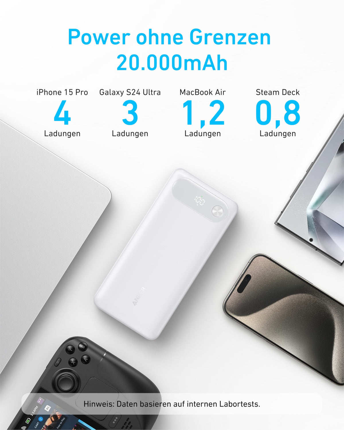 Anker Powerbank, 20000mAh 87W Max, integriertes USB-C Kabel