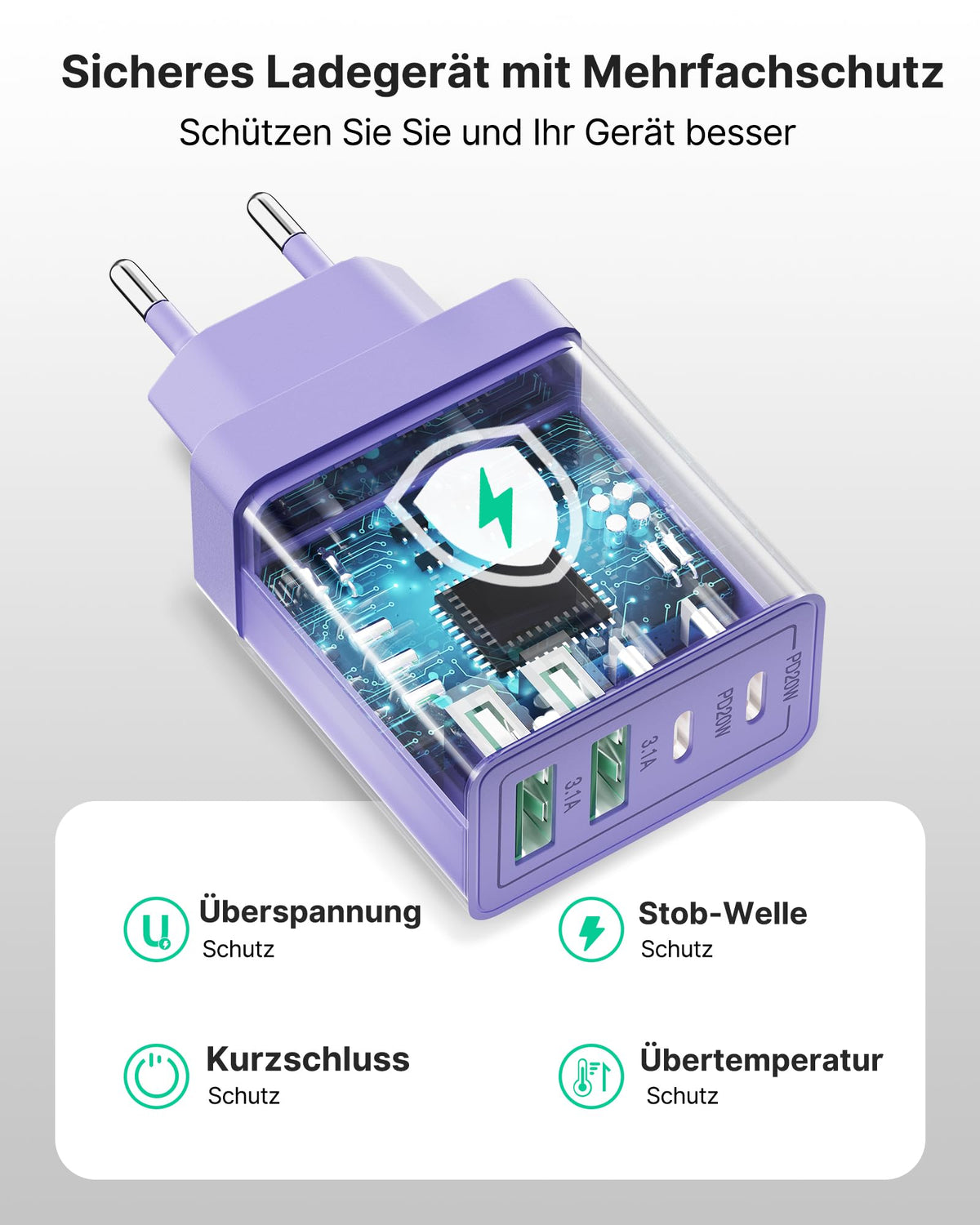 USB C Ladegerät, 40W 4-Port USB ladegerät Mehrfach Schnellladegerät PD 3.0