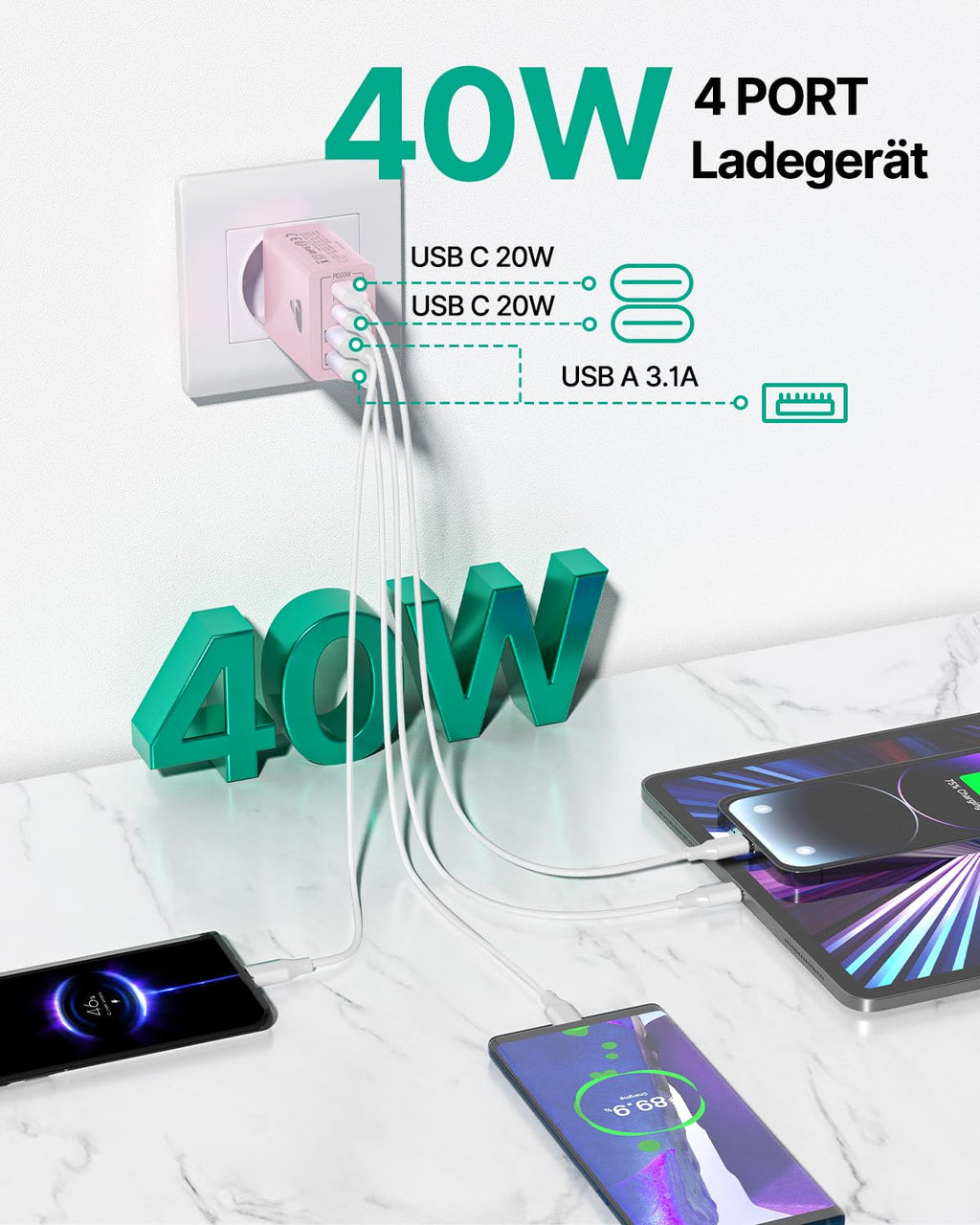 USB C Ladegerät, 40W 4-Port USB ladegerät Mehrfach Schnellladegerät PD 3.0