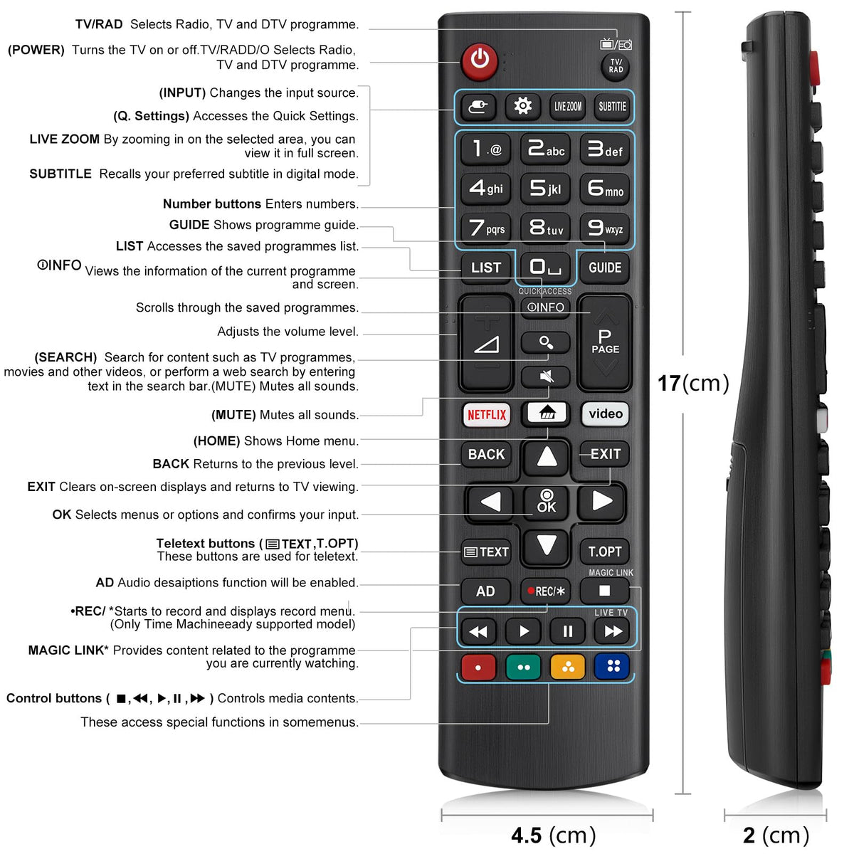 für Samsung Fernbedienung Fernseher, Universal für Samsung Smart TV