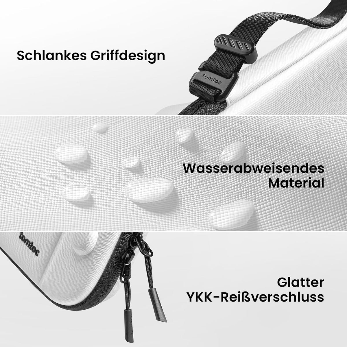 tomtoc Slim Tasche für Nintendo Switch 2, Schutz nach Militärstandard