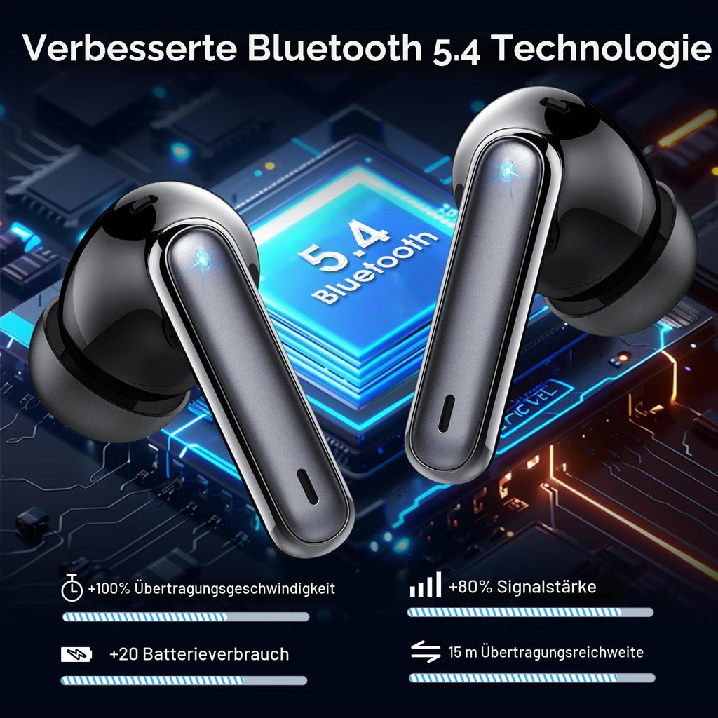 Bluetooth Kopfhörer, Kopfhörer Kabellos Bluetooth 5.4, Tiefer Bass Ohrhörer