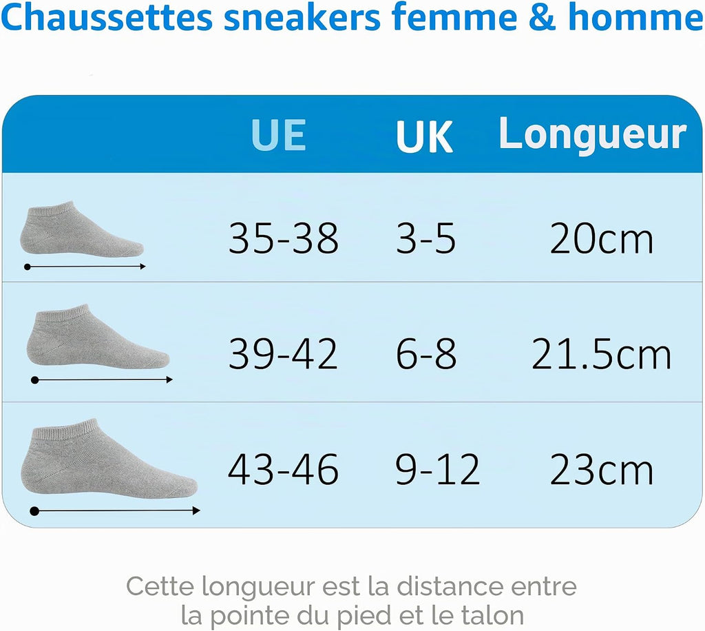 Chaussettes Basses Homme Femme lot de 12 Paires Socquette Sport Coton Socquettes Respirant Courtes Chaussette Femme Coton Courtes Bassese
