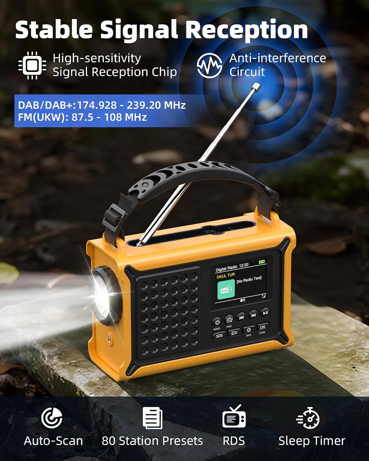 12000mAh Kurbelradio, DAB+/UKW, Notfallradio mit 8500mm² Solarpanel & 650mA Handkurbel-Dynamo, Solar Radio mit Bluetooth 5.0, Taschenlampe & Ladegerät, USB, SOS, Tragbares Radio für Camping & Notfälle