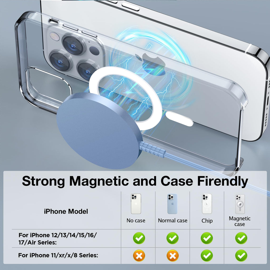 Mag-Safe Ladegerät für iPhone Ladestation: Starker Magnet Wireless Charger