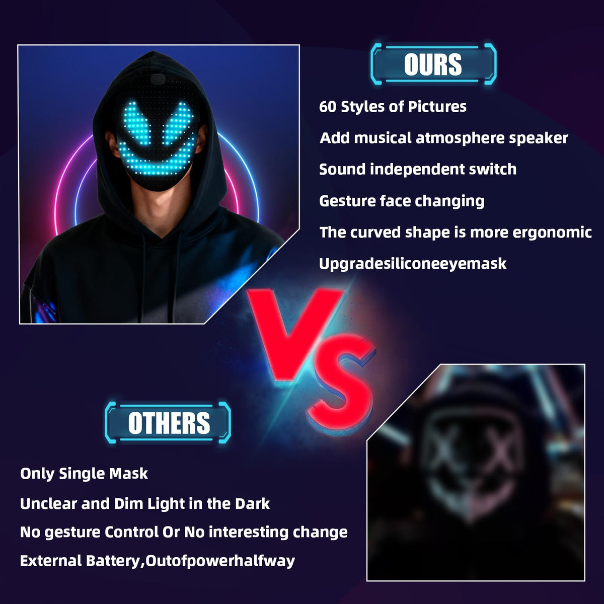 JDBMAOYE LED Light Up Mask with Gesture Sensing,Perfect Gifts for Teen Boys