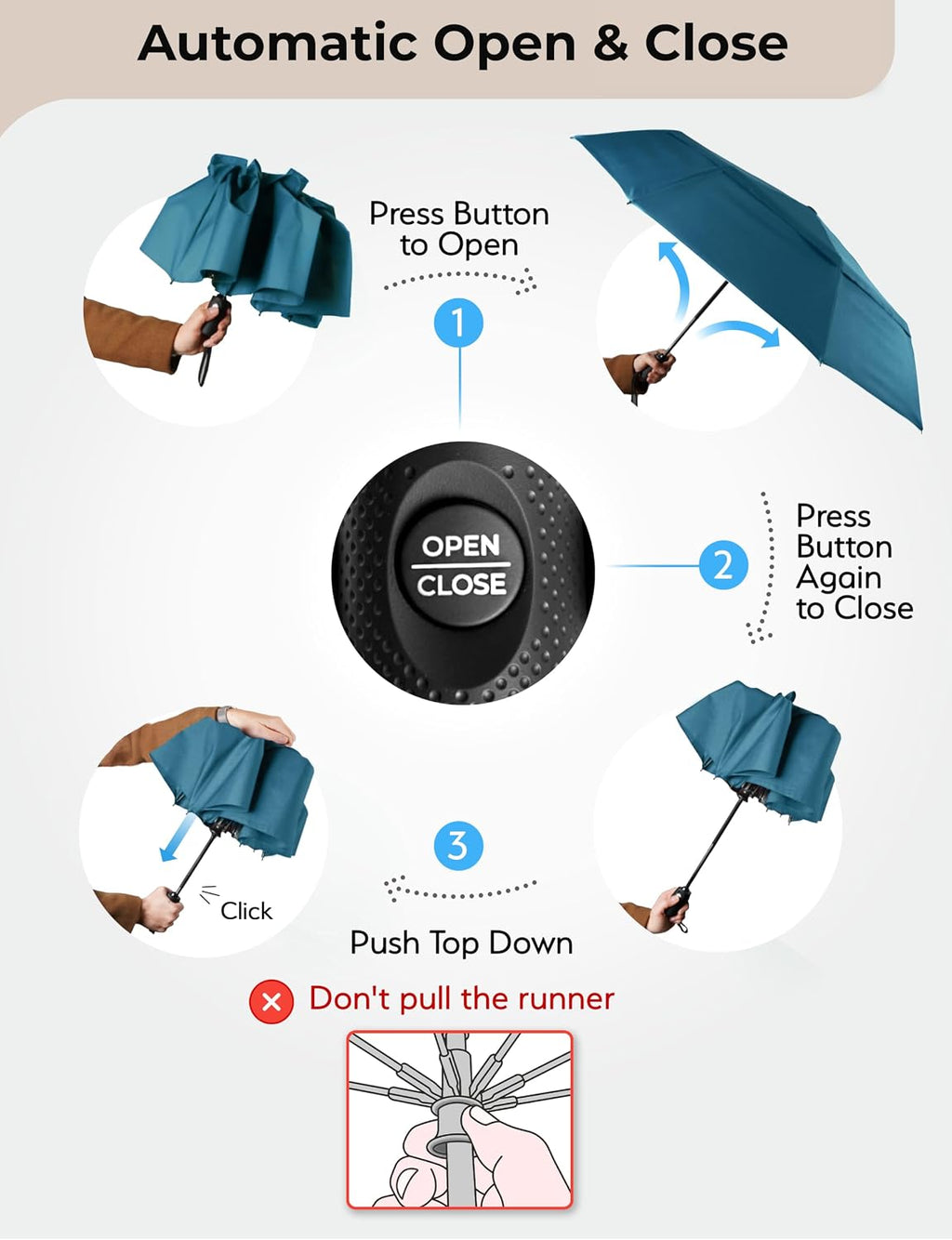 TUMELLA Strongest Windproof Travel Umbrella (Compact, 100MPH Wind-Tested), Light, Portable, One-Handed Use, Automatic Folding Rain Umbrella, Durable, Premium Grip, Fits Car & Backpack