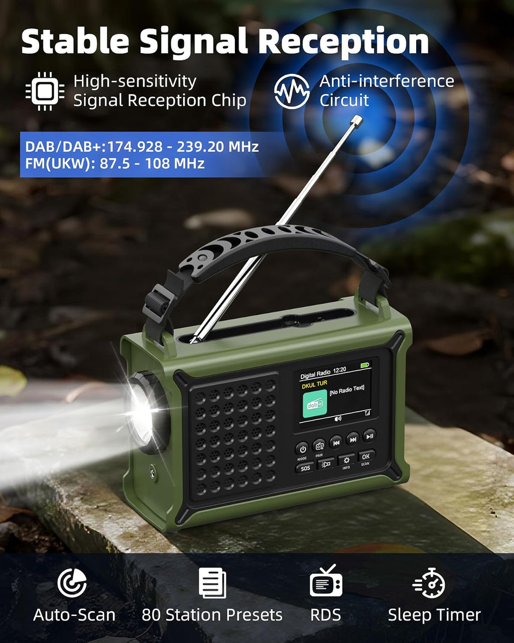 12000mAh Kurbelradio, DAB+/UKW, Notfallradio mit 8500mm² Solarpanel & 650mA Handkurbel-Dynamo, Solar Radio mit Bluetooth 5.0, Taschenlampe & Ladegerät, USB, SOS, Tragbares Radio für Camping & Notfälle