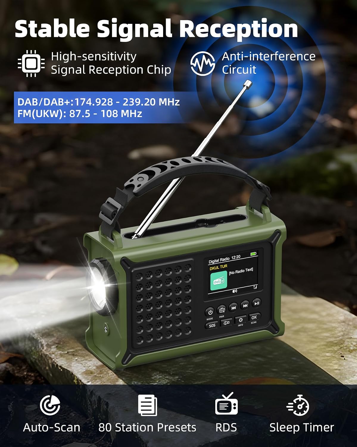 12000mAh Kurbelradio, DAB+/UKW, Notfallradio mit 8500mm² Solarpanel & 650mA Handkurbel-Dynamo, Solar Radio mit Bluetooth 5.0, Taschenlampe & Ladegerät, USB, SOS, Tragbares Radio für Camping & Notfälle