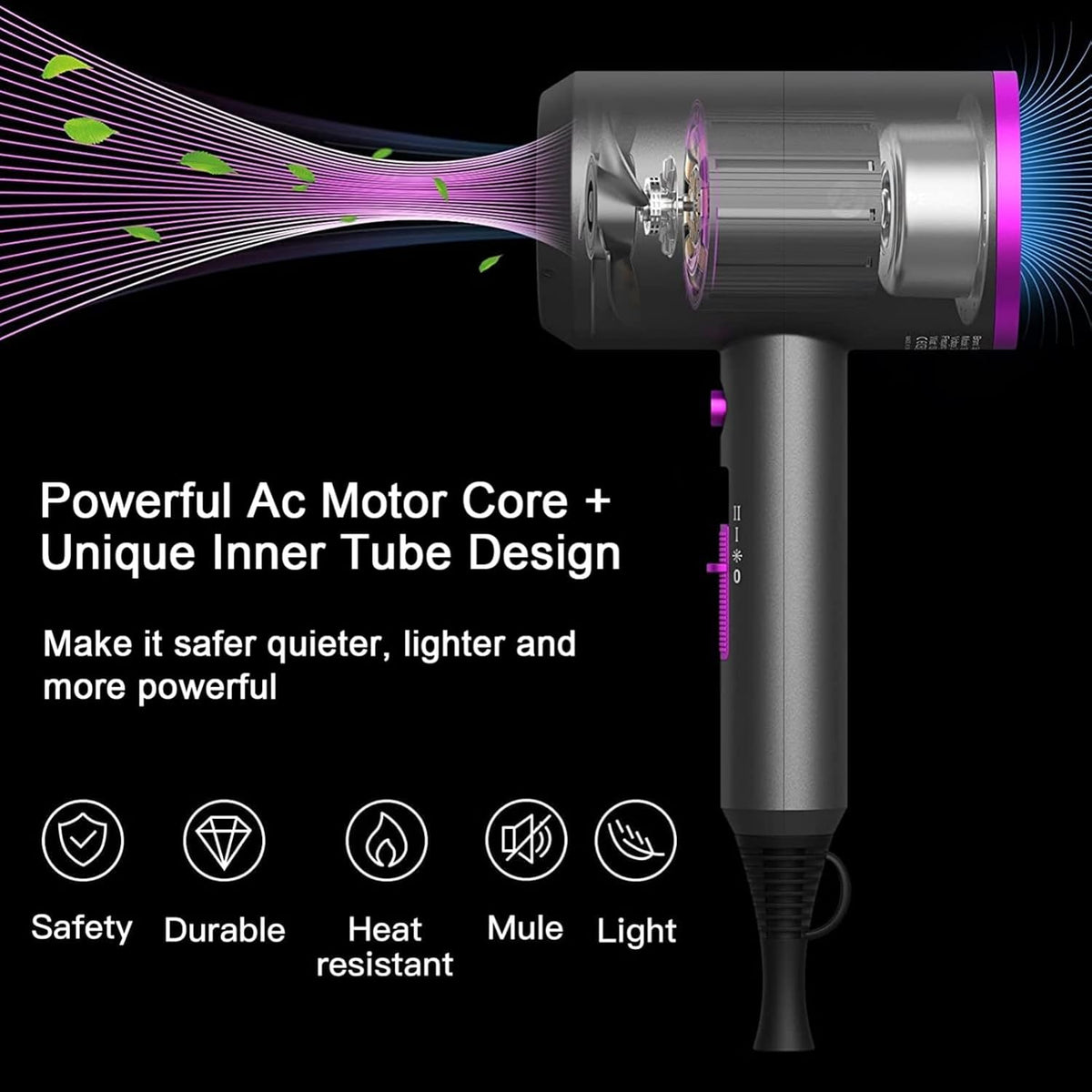 Ionen Föhn AC Motor 1800W Haartrockner slopehill Schnelltrocknen Hair Dryer