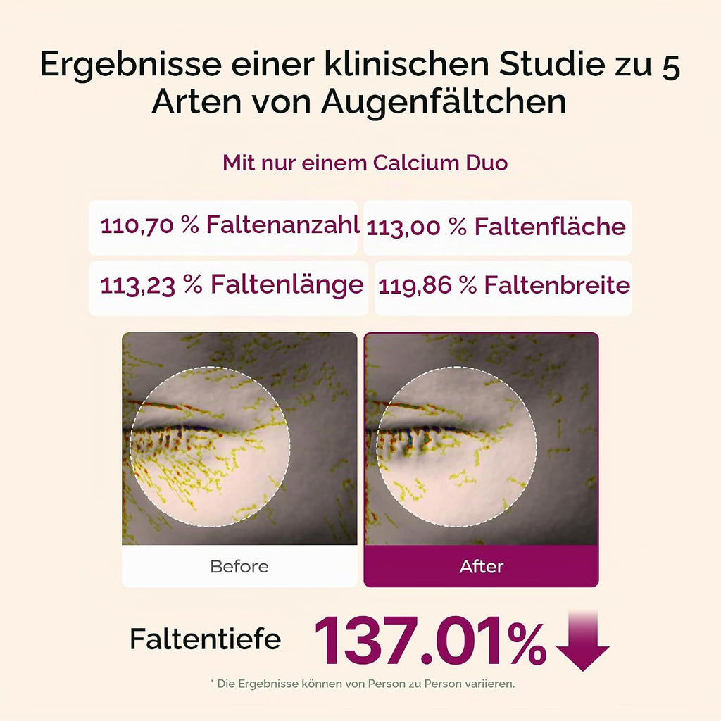 Dr.Melaxin Collagen Multi Balm Stick, koreanischer Anti-Falten-Stick mit Calcium und Adenosin für Augen, Hals und Gesicht, straffender Kollagen-Stick (Weiß, 9 g)