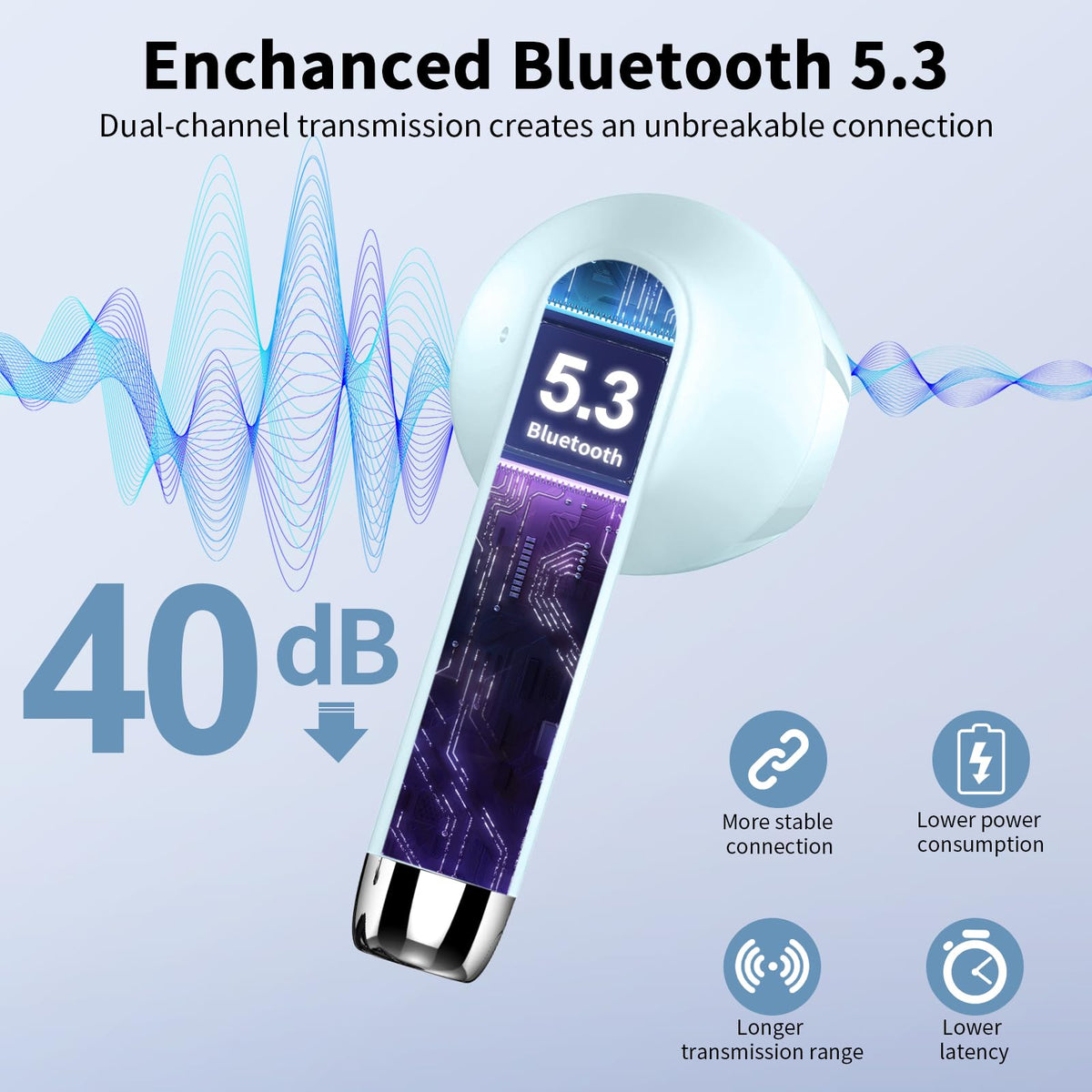 Drsaec Bluetooth Kopfhörer, In Ear Kopfhörer Kabellos Bluetooth 5.4