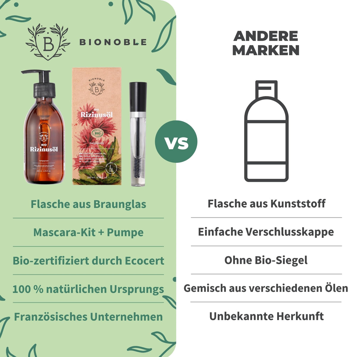 BIONOBLE Arganöl Bio Kaltgepresst - Haare, Gesicht, Haut - Marokko - 50ml