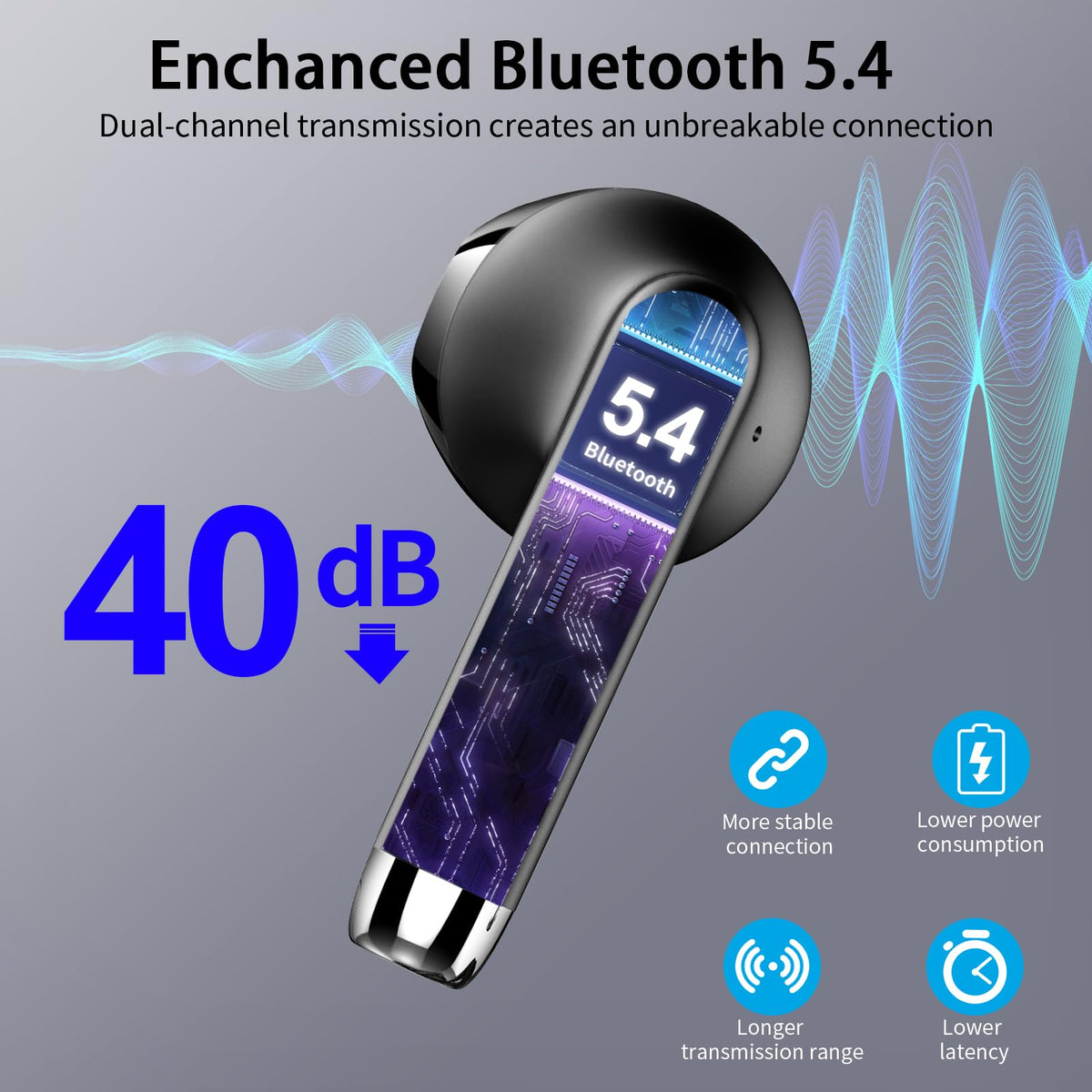 Drsaec Bluetooth Kopfhörer, In Ear Kopfhörer Kabellos Bluetooth 5.4