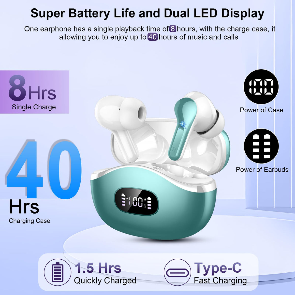 2026 Kopfhörer Kabellos Bluetooth 5.4 Kopfhörer, 6D-Stereo Ohrhörer in Ear