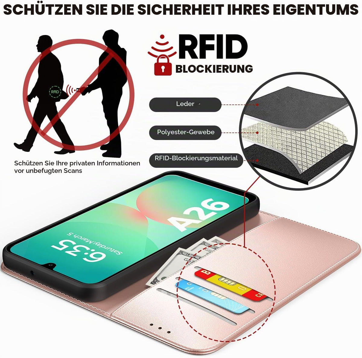 Peakally Handyhülle für Samsung Galaxy A17 5G Hülle [Mit 1 Stück Panzer Schutz Glas] [Premium PU Leder] [RFID-Blockierung] [Kartenfach] Klapphülle kompatibel mit Galaxy A17 5G / 4G - Grün