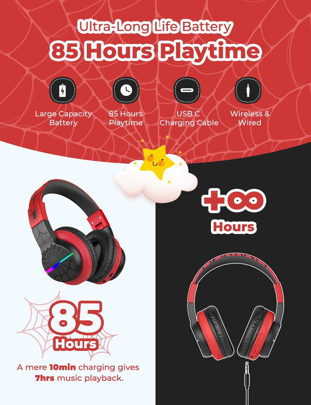 iClever BTH12 Bluetooth-Kopfhörer für Kinder mit LED-Beleuchtung, 85 Stunden Wiedergabezeit, ideal für Reisen