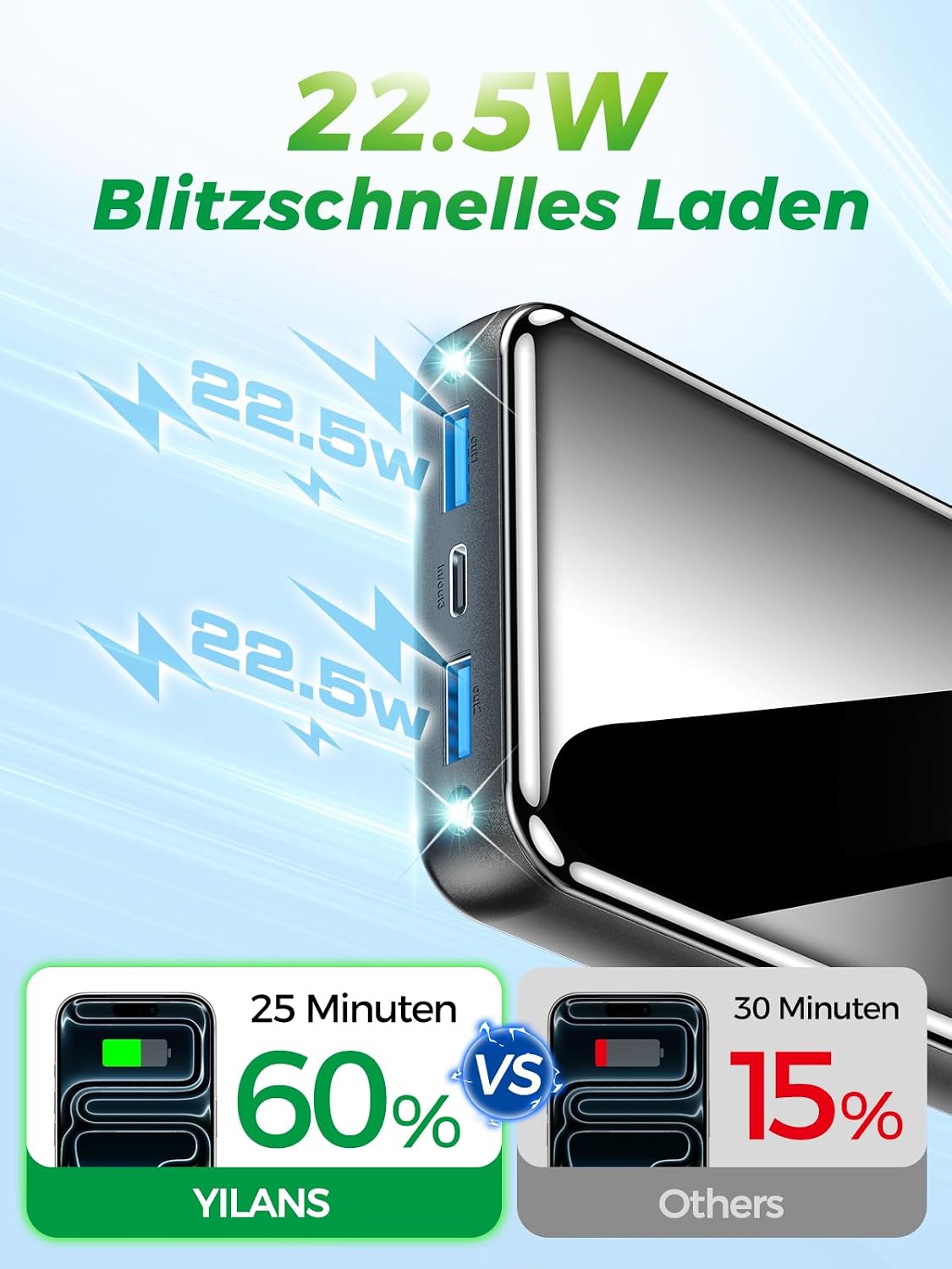 Power Bank, 26800mAh Schnellladen USB-C, 30% Größere Kapazität, Schwarz
