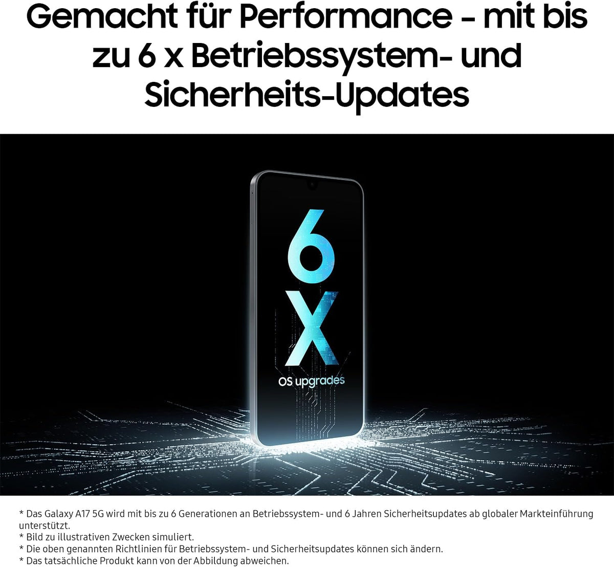 Samsung Galaxy A17 5G AI Smartphone, KI-Handy mit Android, Dünner 7,5-mm-Rahmen, 50-MP-Kamera, 128 GB Speicher, 4 GB RAM, 5.000-mAh-Akku, Black, 2,5 Jahre Herstellergarantie [Exklusiv auf Amazon]