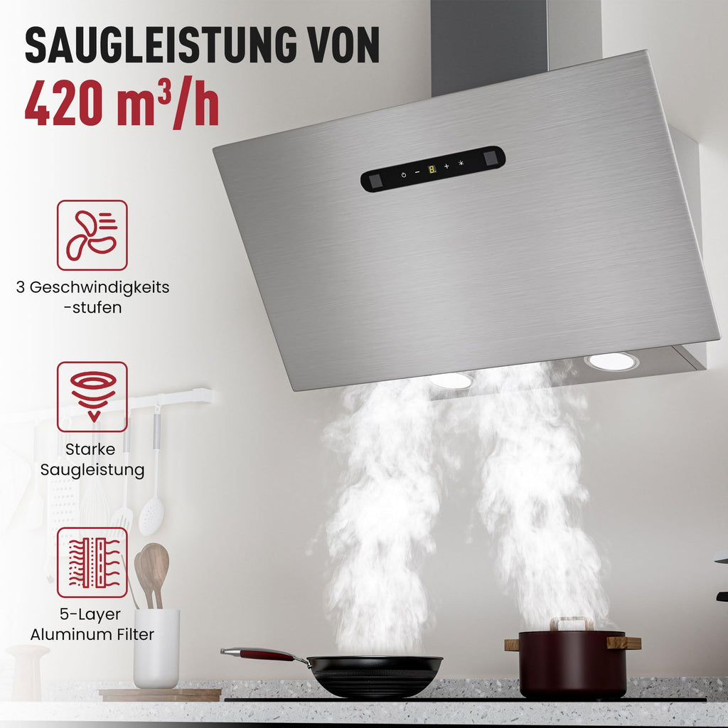 A+++ Kopffreie Dunstabzugshaube 60cm Umluft & Abluft mit 420 m³/h