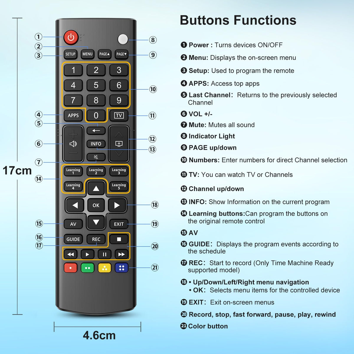 für Samsung Fernbedienung Fernseher, Universal für Samsung Smart TV