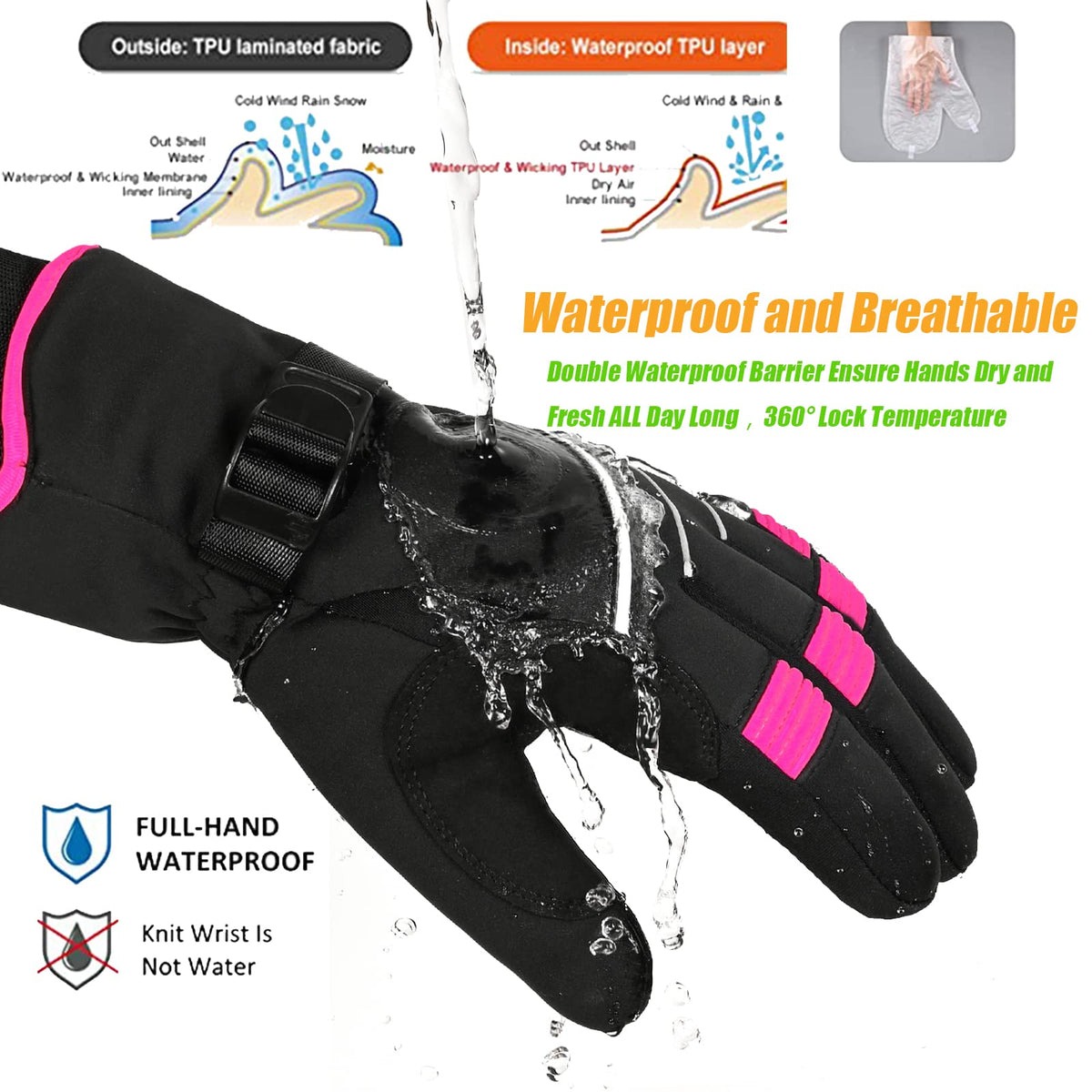 Winterhandschuhe Wasserdicht-30°F 3M Thinsulate Skihandschuhe Warme Touchscreen Handschuhe