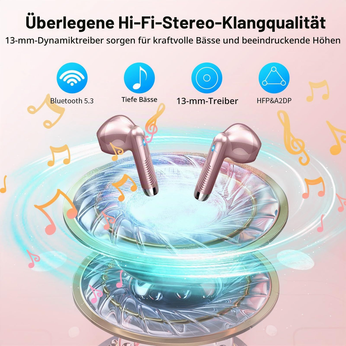 Drsaec Bluetooth Kopfhörer, In Ear Kopfhörer Kabellos Bluetooth 5.4