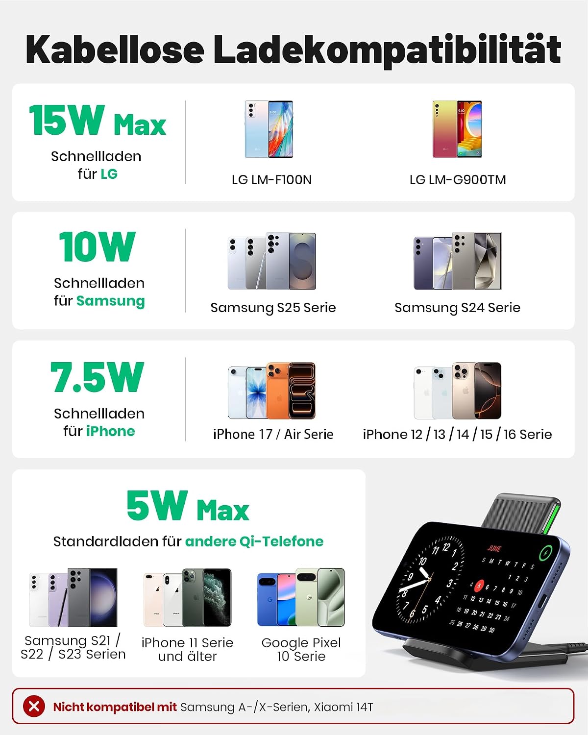 INIU Wireless Charger, 15W Schnelles Induktive Ladestation mit LED