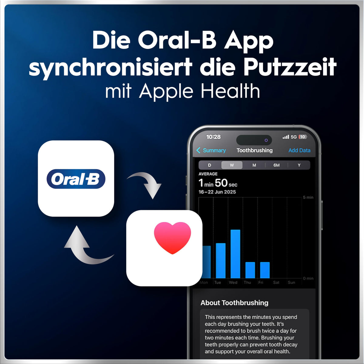 Oral-B iO Series 6 Elektrische Zahnbürste, Weiß