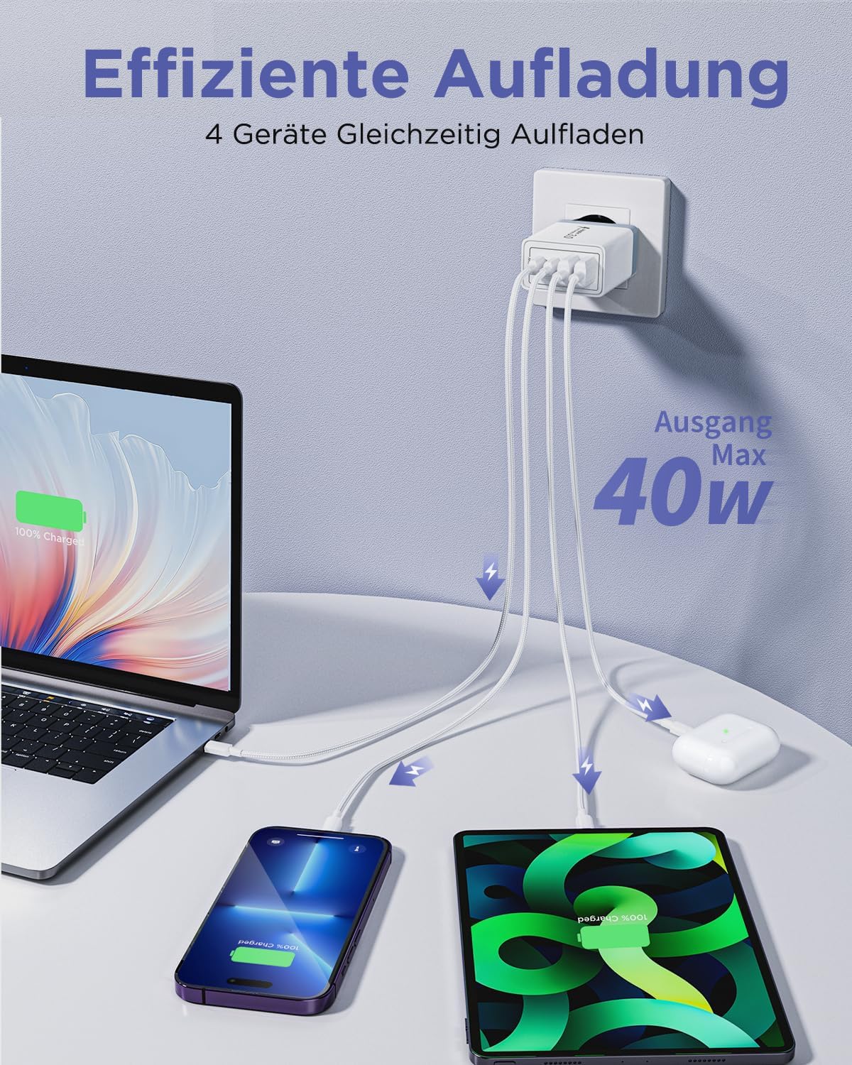 USB C Ladegerät, 40W 4-Port USB ladegerät Mehrfach Schnellladegerät PD 3.0