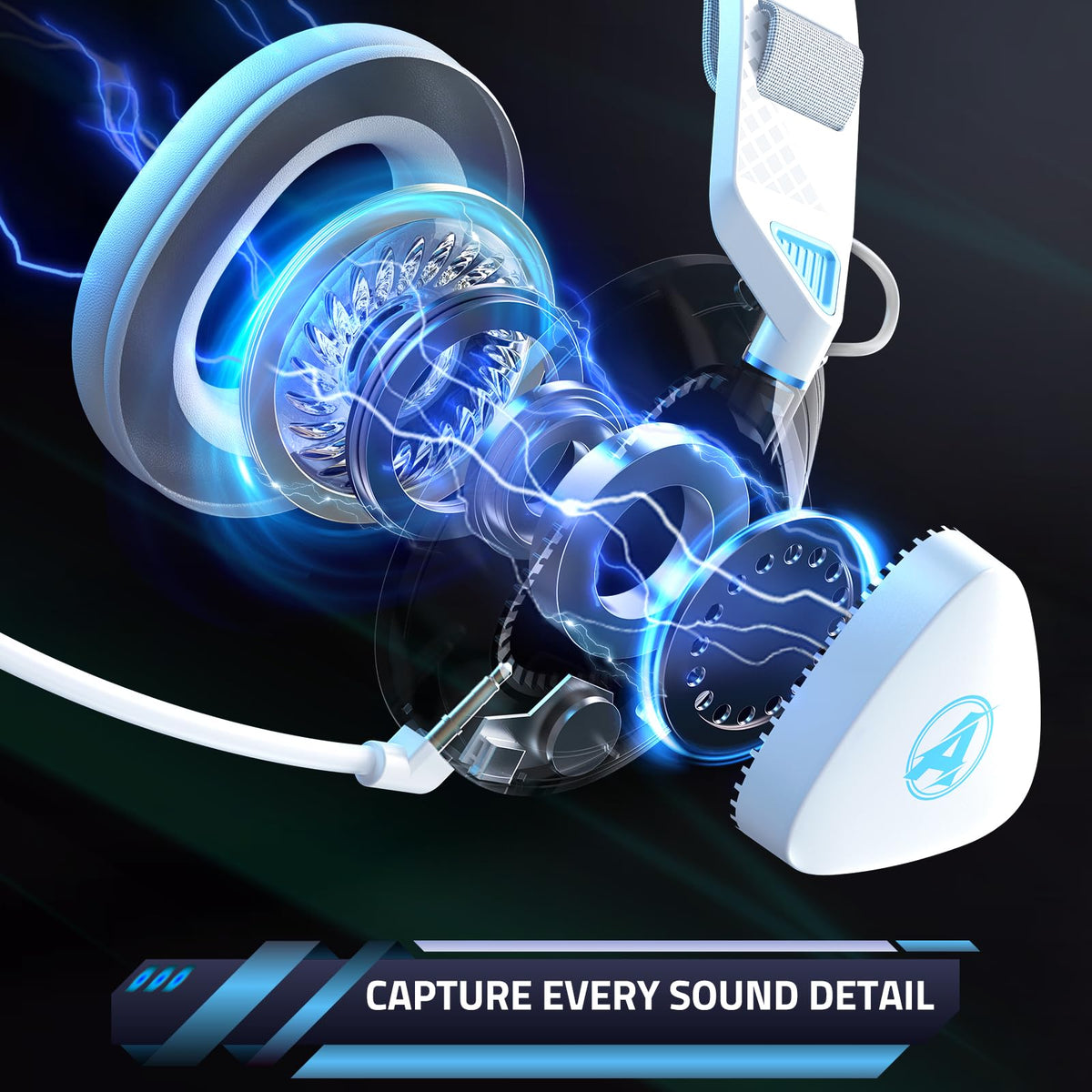 Gaming Headset Wireless für PS5 PS4 PC MAC Handy, 2.4Ghz(USB & Typ-C)+ BT