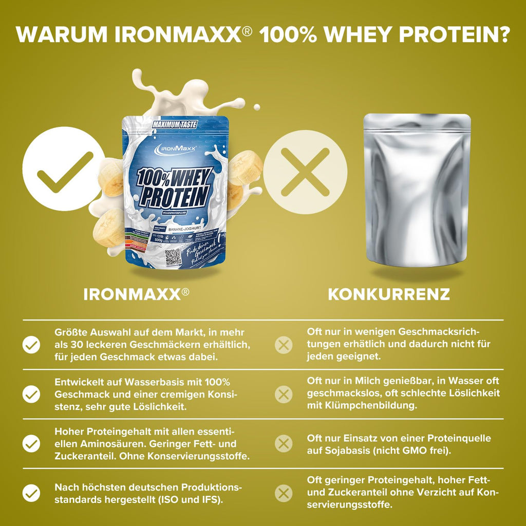 IronMaxx 100% Whey Protein Pulver - French Vanilla 500g Beutel | zuckerreduziertes, wasserlösliches Eiweißpulver aus Molkenprotein | viele verschiedene Geschmacksrichtungen
