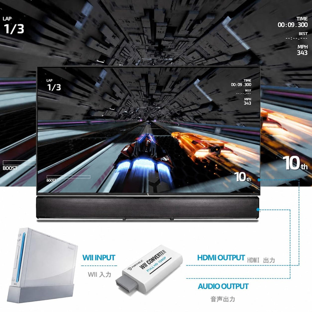 PORTHOLIC Wii Adapter Hdmi,Adapter auf HDMI Konverter mit 1080P/720P Eingang und Ausgang Video und Audio 3,5 mm + HDMI Kabel für alle Anzeigemodi (Weiß)