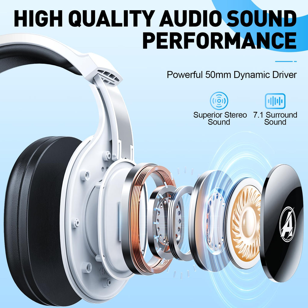 Gaming Headset Wireless für PS5 PS4 PC MAC Handy, 2.4Ghz(USB & Typ-C)+ BT