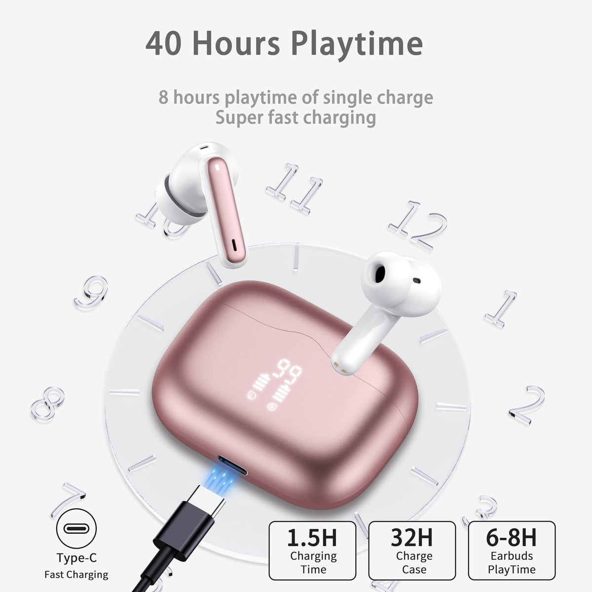 Bluetooth Kopfhörer, Kopfhörer Kabellos Bluetooth 5.4, Tiefer Bass Ohrhörer