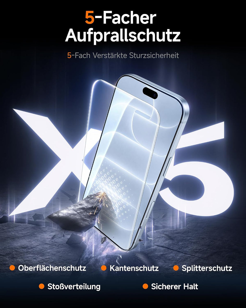 SMARTDEVIL 2 Pack Privatsphäre Schutz für iPhone 17 Panzerglas
