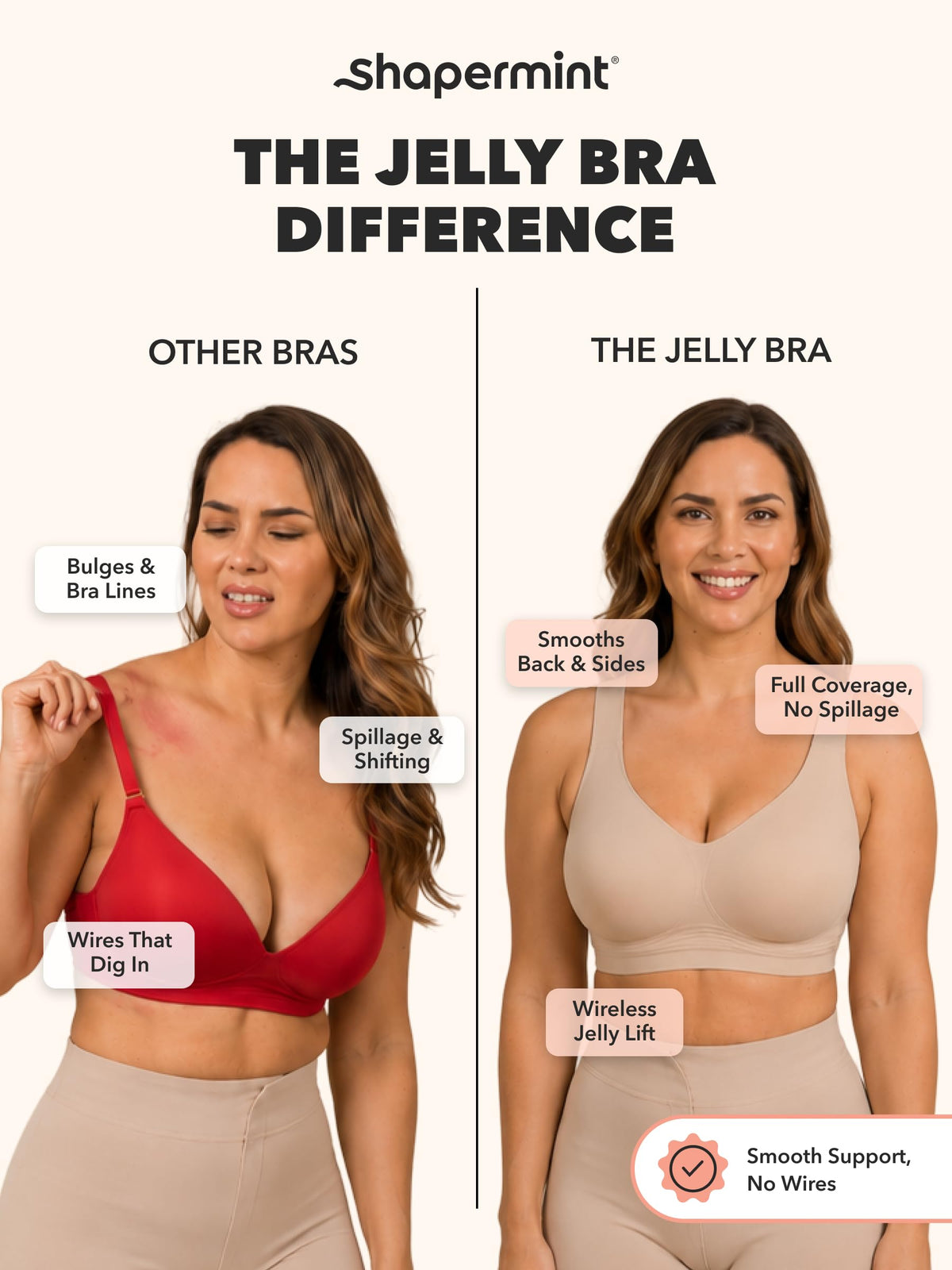 SHAPERMINT Everyday Wireless Jelly Bra, Full Coverage, S-4XL