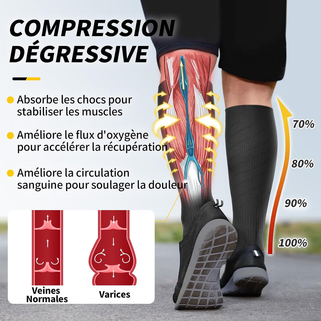 CAMBIVO Bas de Contention Femme Homme 3Paires, Chaussettes de Compression 20-30mmHg, Chaussette Contention Classe 2, pour Circulation Sanguine, Course a Pied, Voyage Avion, Sport, Running, Infirmiere
