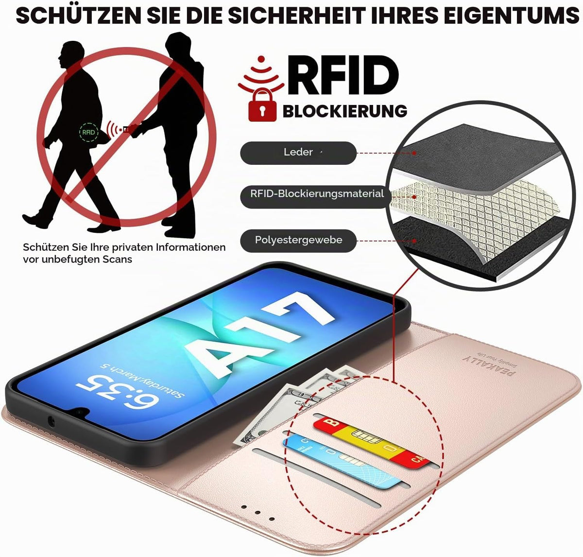Peakally Handyhülle für Samsung Galaxy A17 5G Hülle [Mit 1 Stück Panzer Schutz Glas] [Premium PU Leder] [RFID-Blockierung] [Kartenfach] Klapphülle kompatibel mit Galaxy A17 5G / 4G - Grün