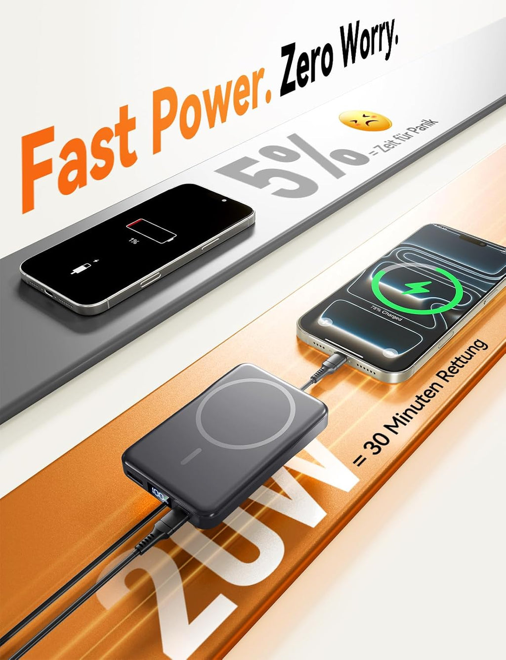 Powerbank für MagSafe,10000mAh Ultra Schnellladen Magnetische Power Bank