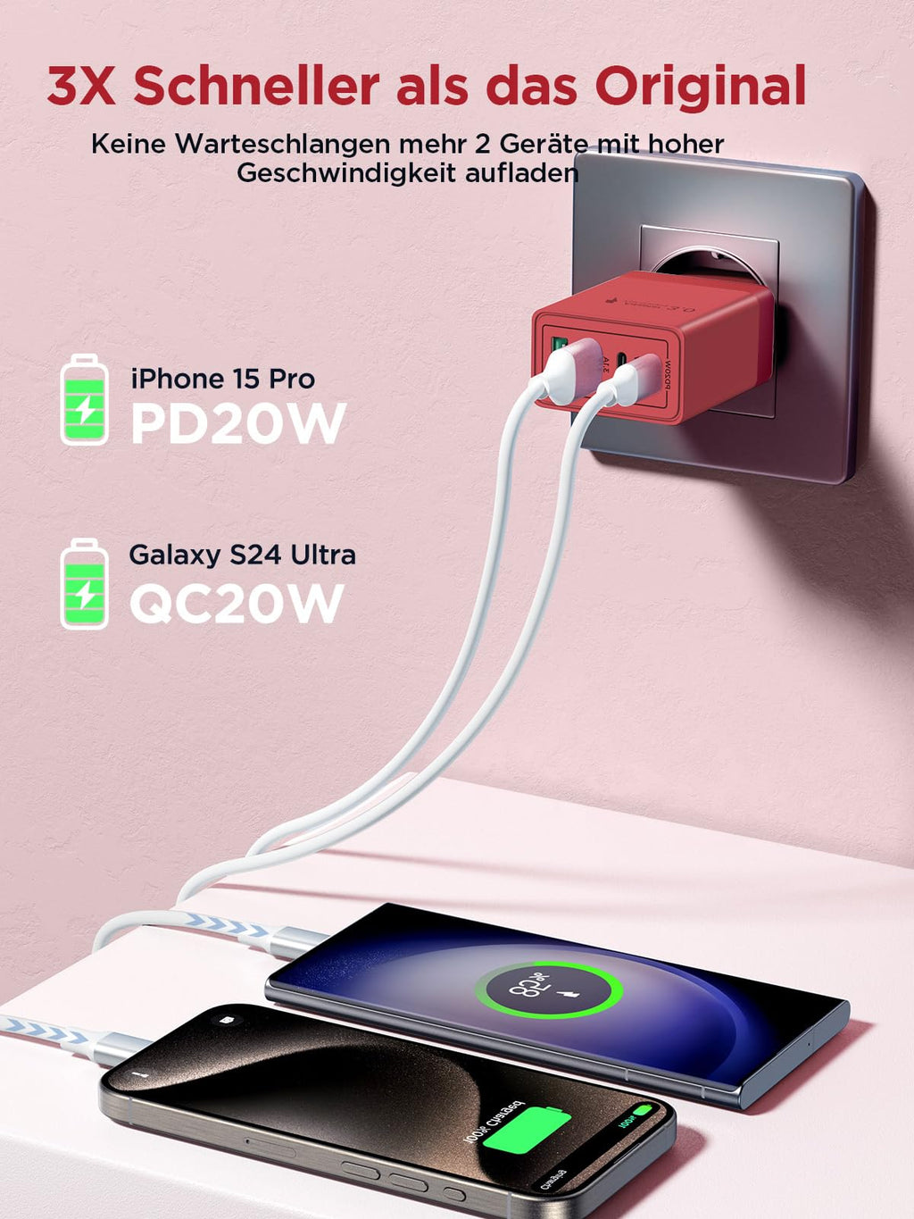 USB C Ladegerät, 40W 4-Port USB ladegerät Mehrfach Schnellladegerät PD 3.0