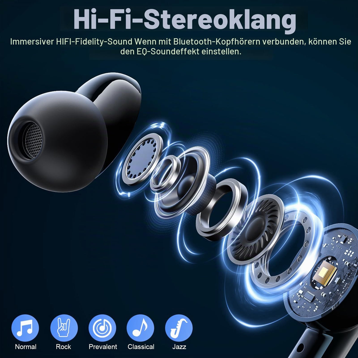 Bluetooth Kopfhörer, Kopfhörer Kabellos Bluetooth 5.4, Tiefer Bass Ohrhörer