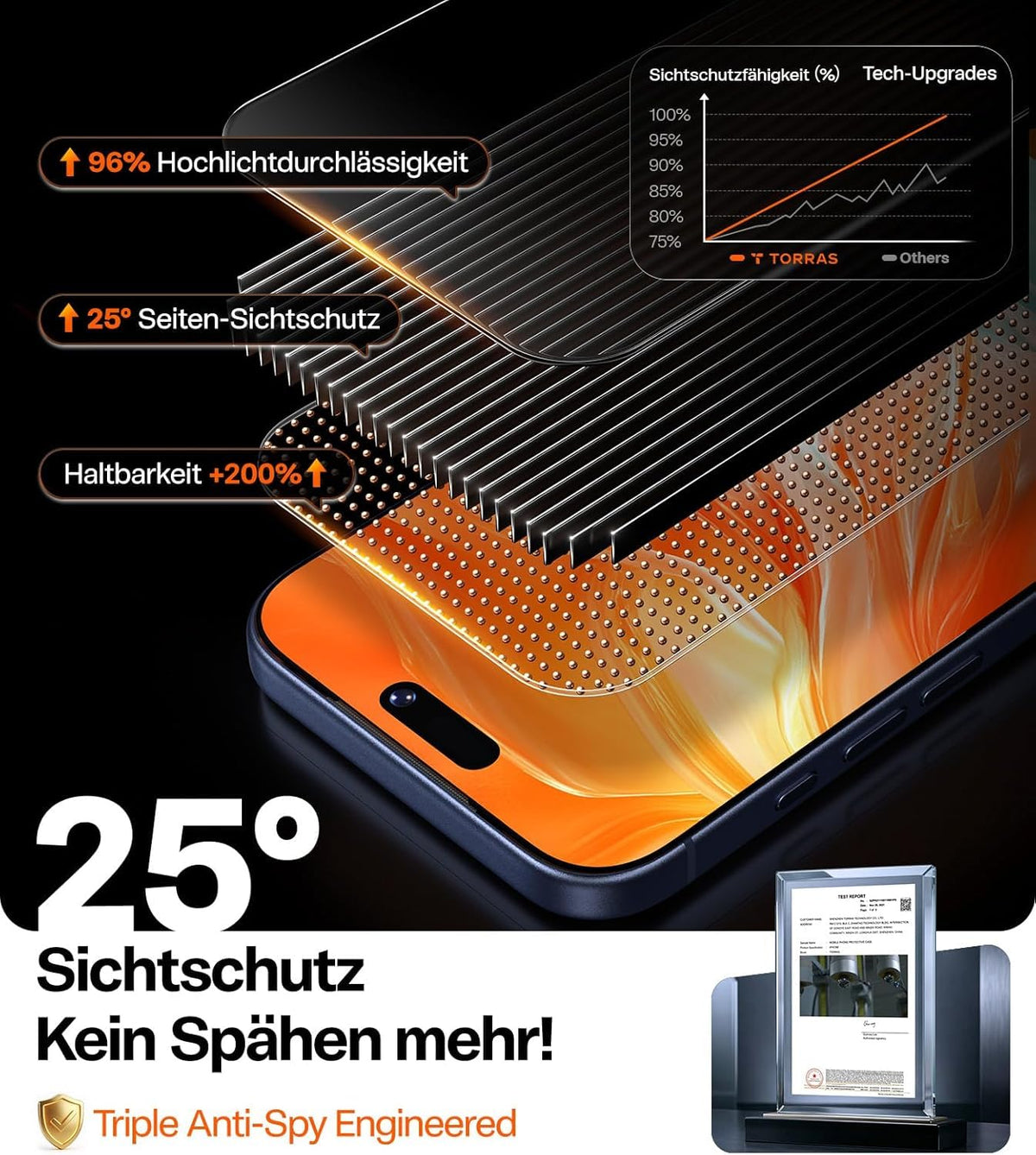 TORRAS für iPhone 18 Pro für Panzerglas TOP 9H+, Auto-Montage, 2 Stück
